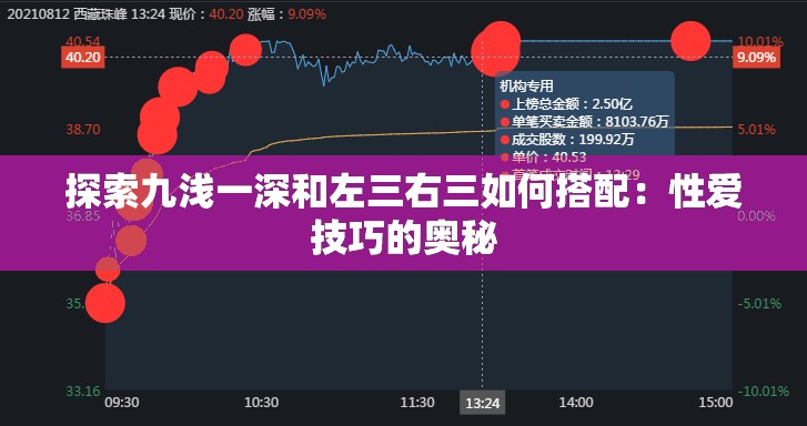 探索九浅一深和左三右三如何搭配：性爱技巧的奥秘