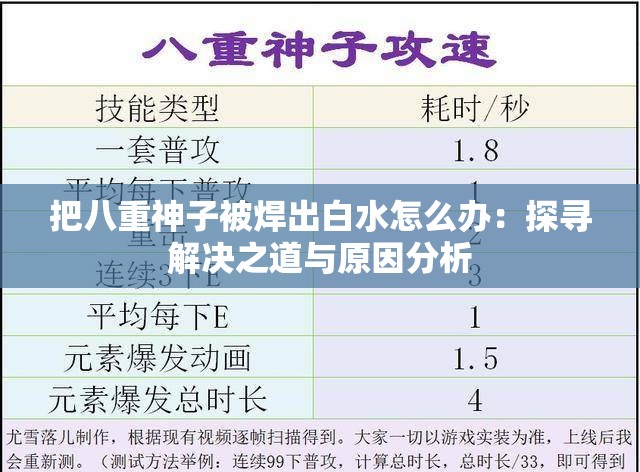 把八重神子被焊出白水怎么办：探寻解决之道与原因分析