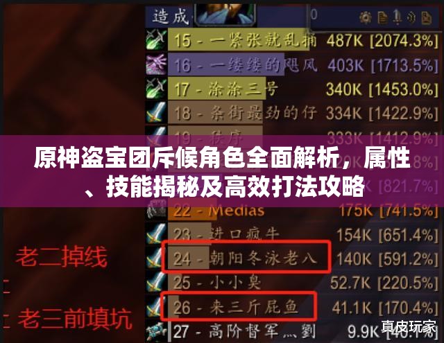 原神盗宝团斥候角色全面解析，属性、技能揭秘及高效打法攻略