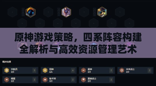 原神游戏策略，四系阵容构建全解析与高效资源管理艺术