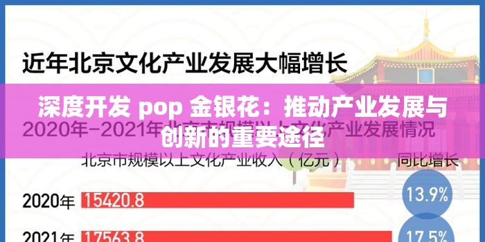 深度开发 pop 金银花：推动产业发展与创新的重要途径