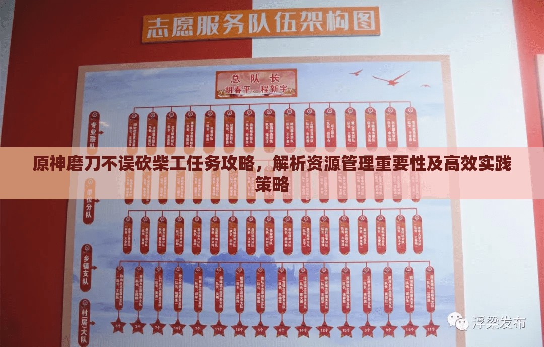 原神磨刀不误砍柴工任务攻略，解析资源管理重要性及高效实践策略