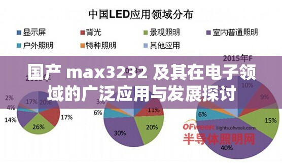 国产 max3232 及其在电子领域的广泛应用与发展探讨