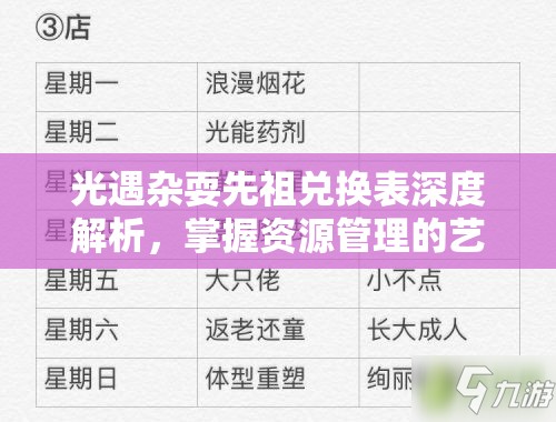 光遇杂耍先祖兑换表深度解析，掌握资源管理的艺术与策略指南