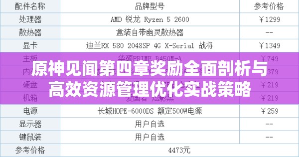 原神见闻第四章奖励全面剖析与高效资源管理优化实战策略