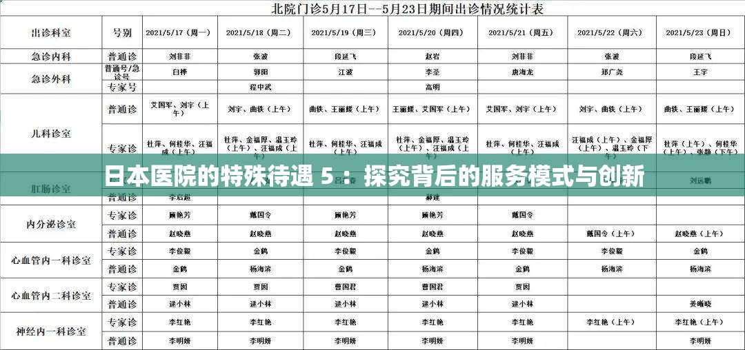 日本医院的特殊待遇 5 ：探究背后的服务模式与创新