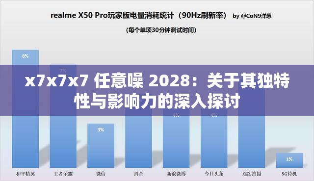 x7x7x7 任意噪 2028：关于其独特性与影响力的深入探讨