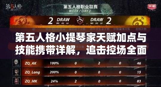 第五人格小提琴家天赋加点与技能携带详解，追击控场全面攻略