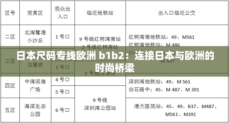 日本尺码专线欧洲 b1b2：连接日本与欧洲的时尚桥梁