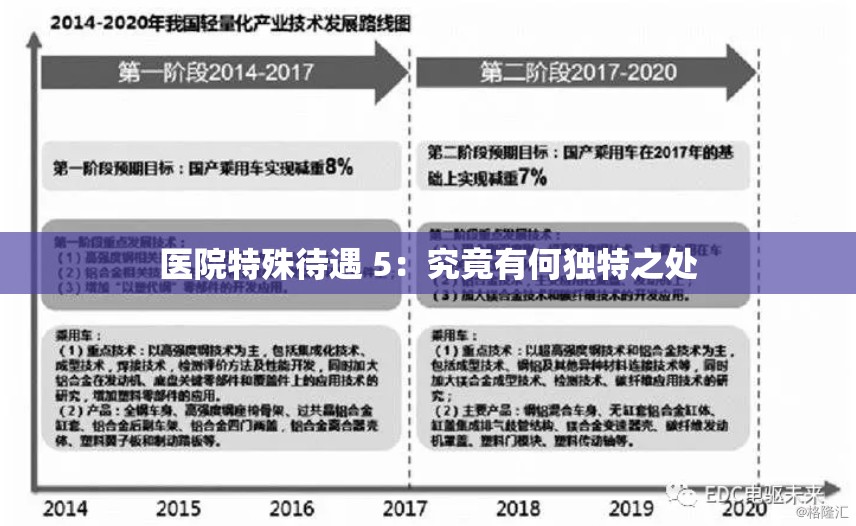 医院特殊待遇 5：究竟有何独特之处