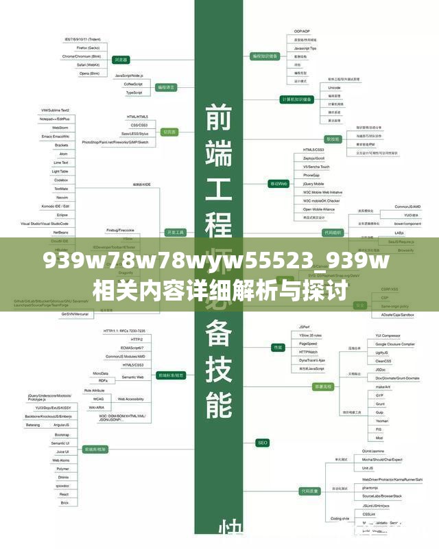 939w78w78wyw55523_939w 相关内容详细解析与探讨