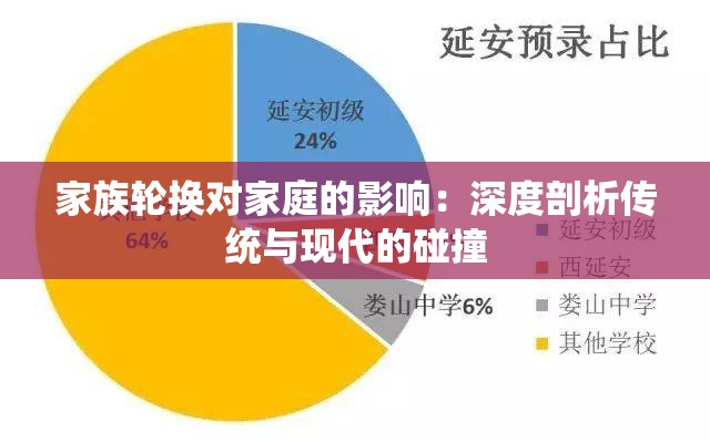 家族轮换对家庭的影响：深度剖析传统与现代的碰撞