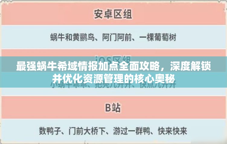 最强蜗牛希域情报加点全面攻略，深度解锁并优化资源管理的核心奥秘