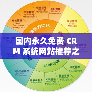 国内永久免费 CRM 系统网站推荐之详细分析与优势介绍