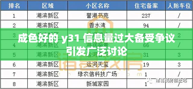 成色好的 y31 信息量过大备受争议引发广泛讨论