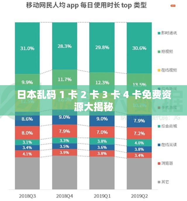 日本乱码 1 卡 2 卡 3 卡 4 卡免费资源大揭秘