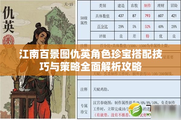 江南百景图仇英角色珍宝搭配技巧与策略全面解析攻略