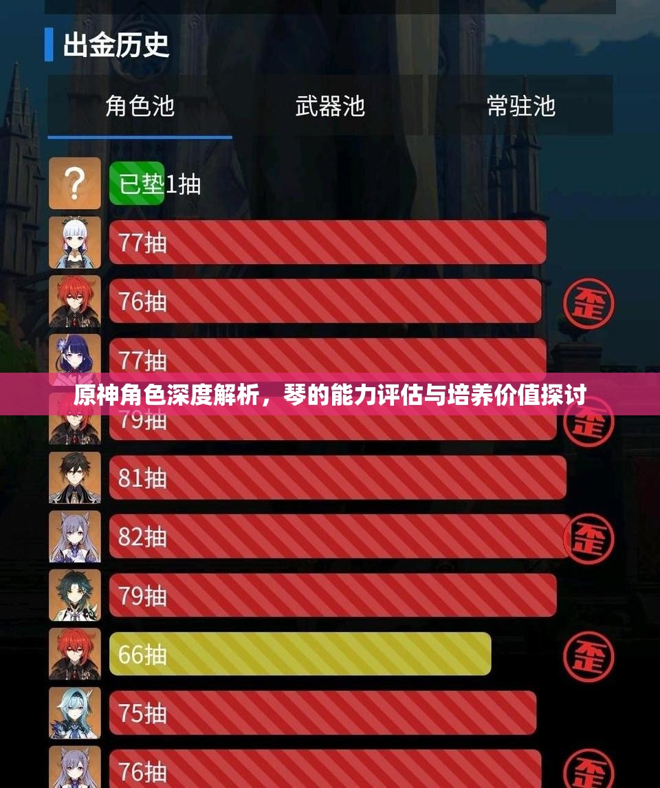 原神角色深度解析，琴的能力评估与培养价值探讨