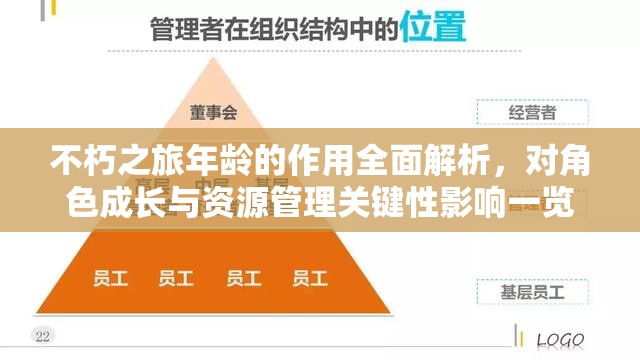 不朽之旅年龄的作用全面解析，对角色成长与资源管理关键性影响一览