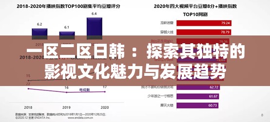 一区二区日韩 ：探索其独特的影视文化魅力与发展趋势