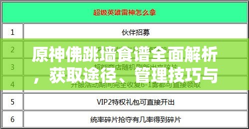 原神佛跳墙食谱全面解析，获取途径、管理技巧与价值最大化策略