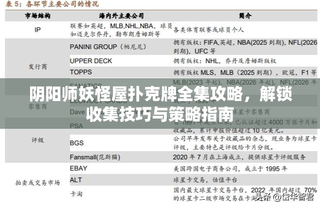 阴阳师妖怪屋扑克牌全集攻略，解锁收集技巧与策略指南