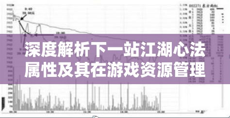 深度解析下一站江湖心法属性及其在游戏资源管理中的核心重要性