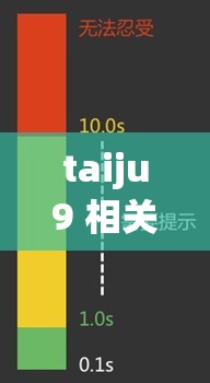 taiju9 相关内容探讨及分析