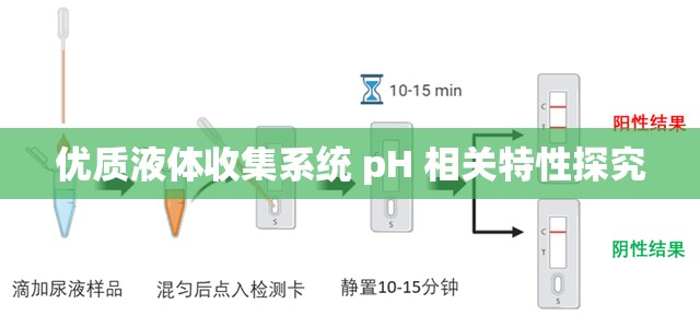 优质液体收集系统 pH 相关特性探究