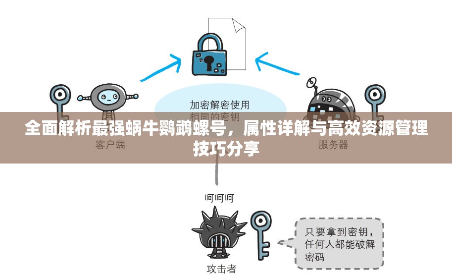 全面解析最强蜗牛鹦鹉螺号，属性详解与高效资源管理技巧分享