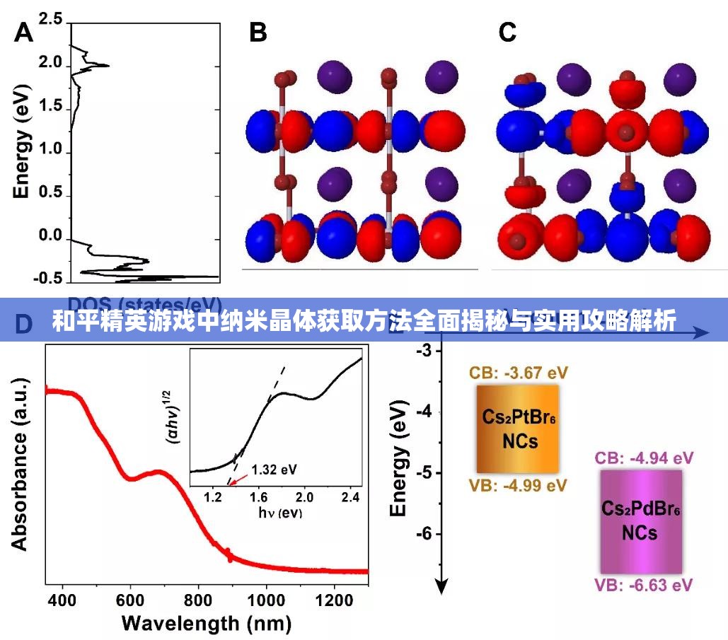 和平精英游戏中纳米晶体获取方法全面揭秘与实用攻略解析
