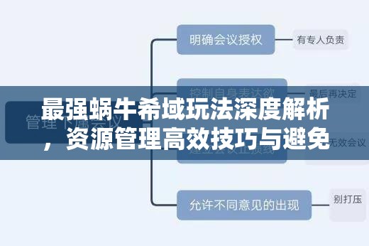 最强蜗牛希域玩法深度解析，资源管理高效技巧与避免浪费全攻略