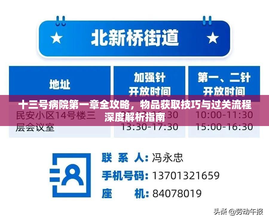 十三号病院第一章全攻略，物品获取技巧与过关流程深度解析指南