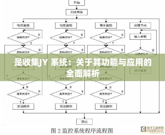 是收集JY 系统：关于其功能与应用的全面解析
