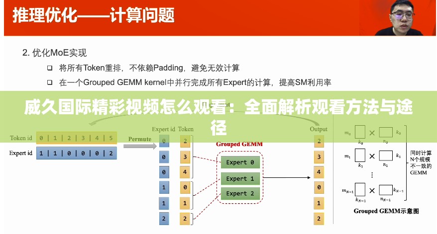 威久国际精彩视频怎么观看：全面解析观看方法与途径