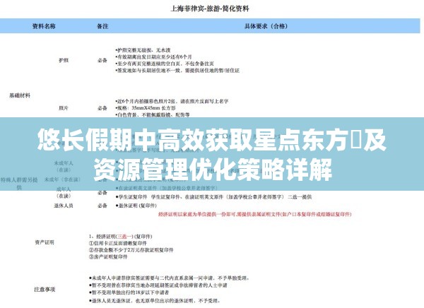 悠长假期中高效获取星点东方鲀及资源管理优化策略详解