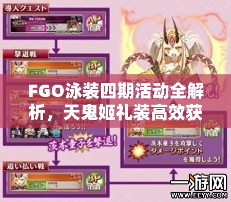 FGO泳装四期活动全解析，天鬼姬礼装高效获取攻略指南