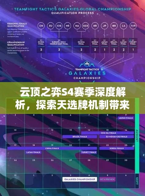 云顶之弈S4赛季深度解析，探索天选牌机制带来的无限策略可能