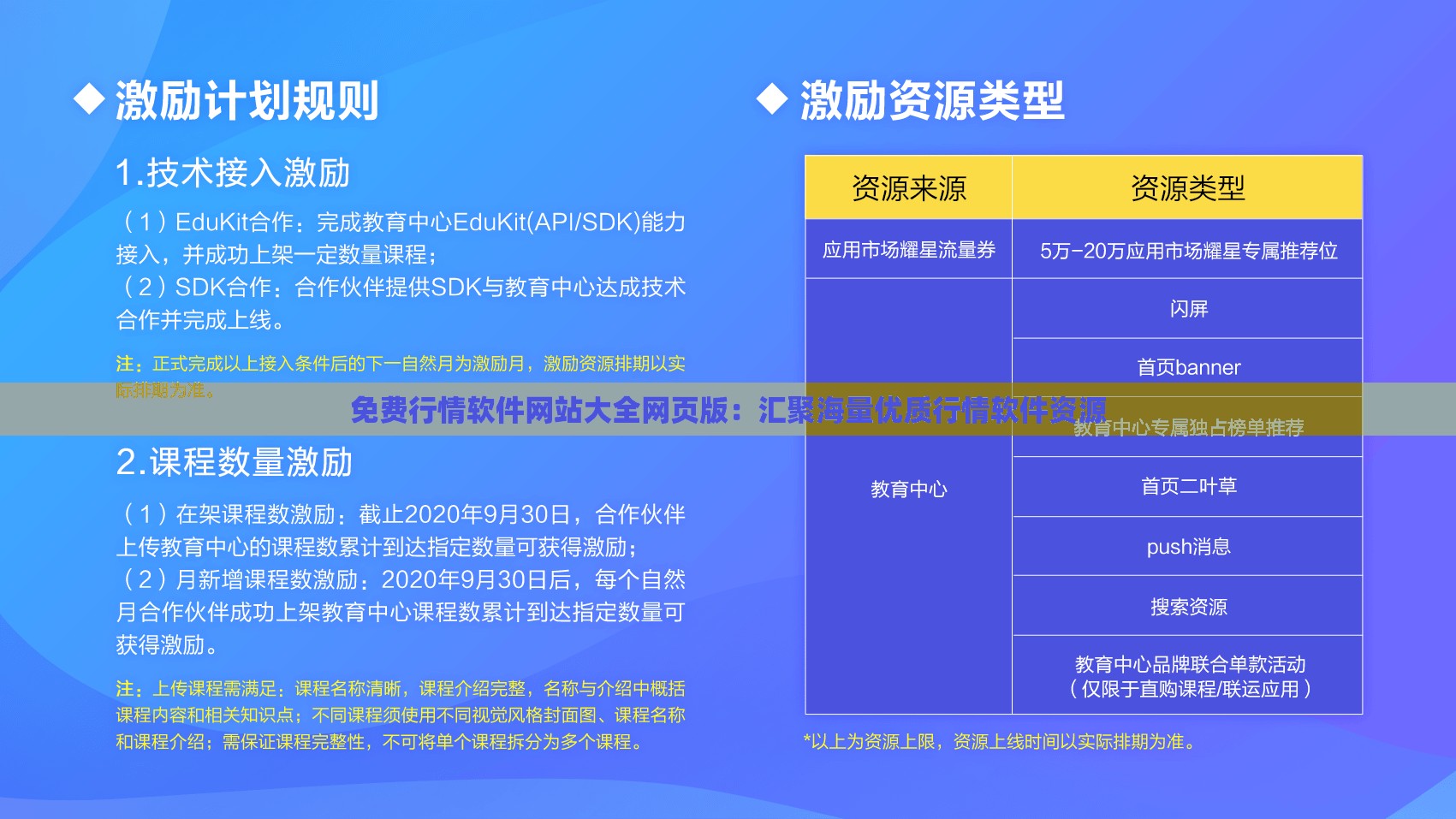 免费行情软件网站大全网页版：汇聚海量优质行情软件资源