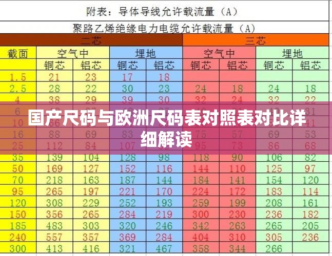 国产尺码与欧洲尺码表对照表对比详细解读