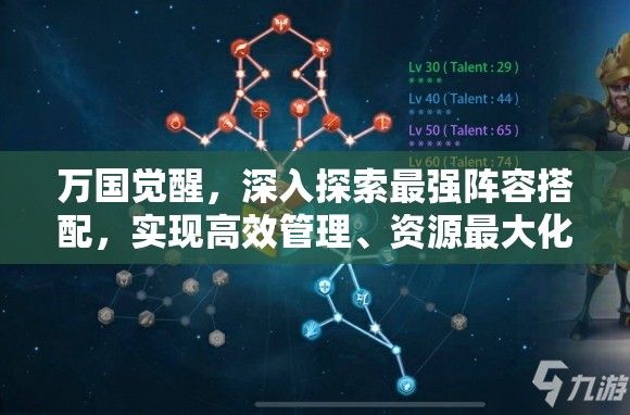 万国觉醒，深入探索最强阵容搭配，实现高效管理、资源最大化利用与价值提升