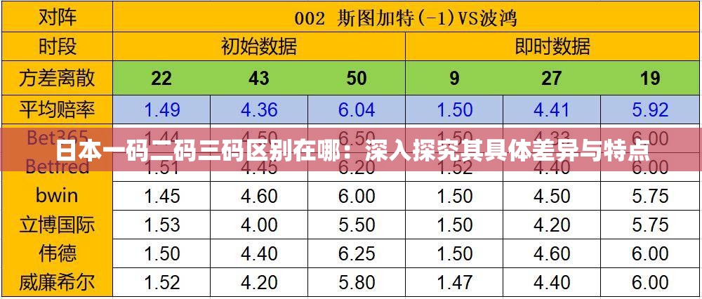 日本一码二码三码区别在哪：深入探究其具体差异与特点