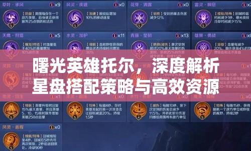 曙光英雄托尔，深度解析星盘搭配策略与高效资源管理技巧