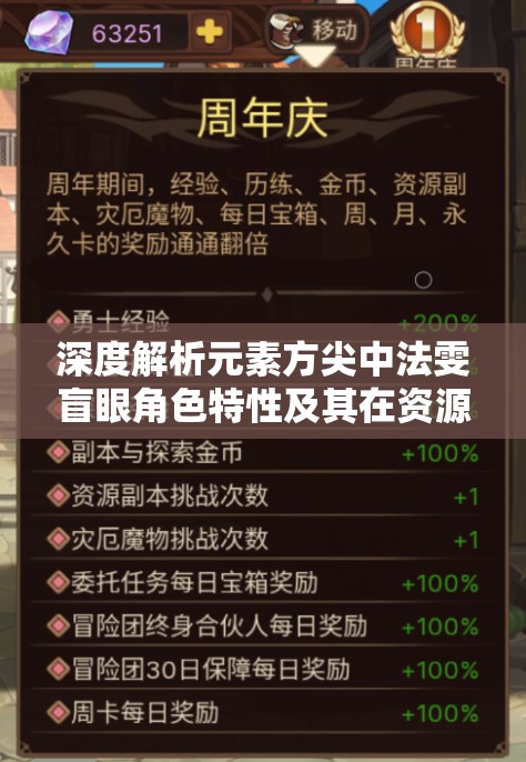 深度解析元素方尖中法雯盲眼角色特性及其在资源管理图鉴中的关键性与高效运用策略