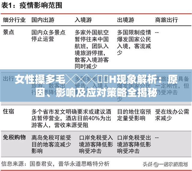 女性搡多毛╳╳╳乂乂H现象解析：原因、影响及应对策略全揭秘