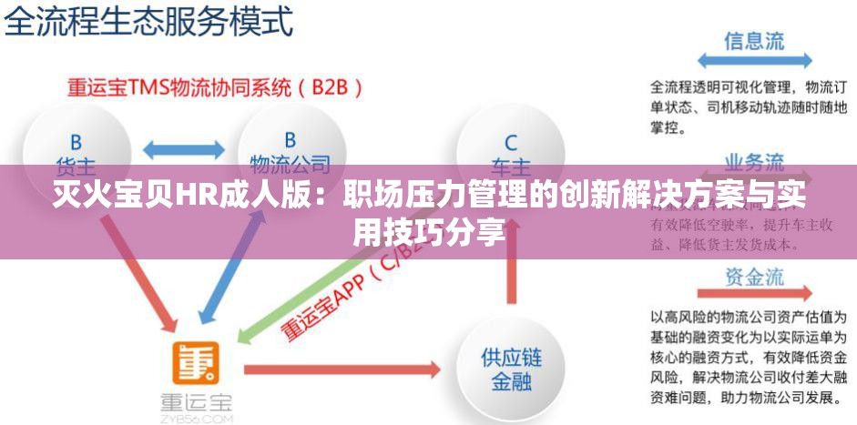 灭火宝贝HR成人版：职场压力管理的创新解决方案与实用技巧分享