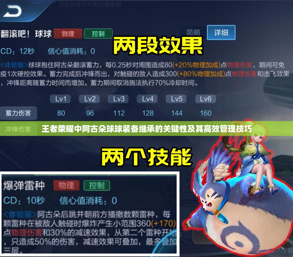 王者荣耀中阿古朵球球装备继承的关键性及其高效管理技巧