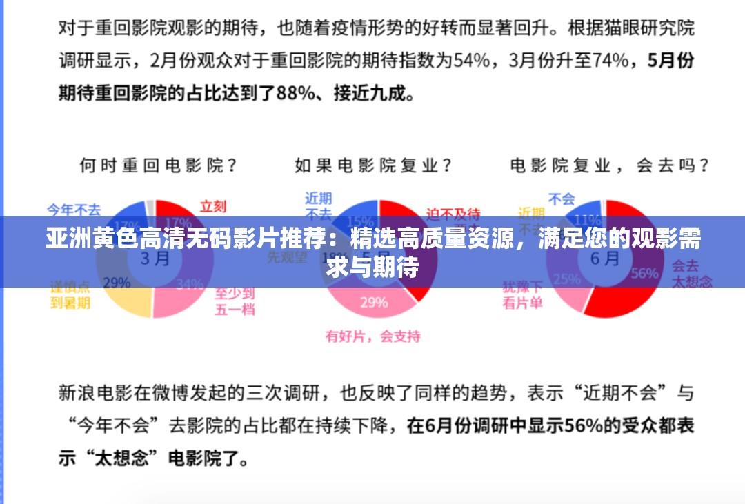 亚洲黄色高清无码影片推荐：精选高质量资源，满足您的观影需求与期待
