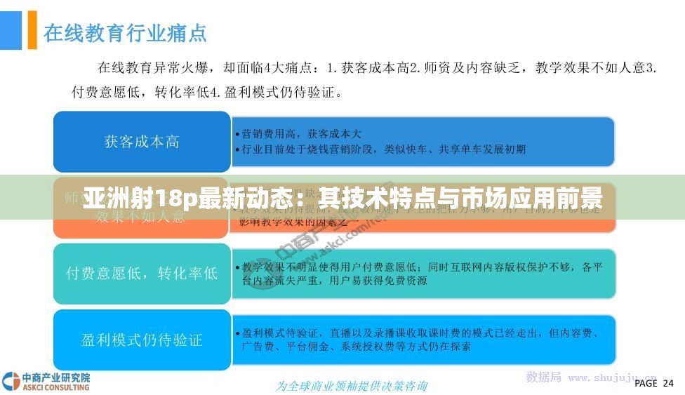 亚洲射18p最新动态：其技术特点与市场应用前景