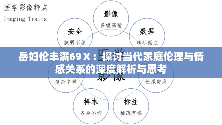 岳妇伦丰满69Ⅹ：探讨当代家庭伦理与情感关系的深度解析与思考